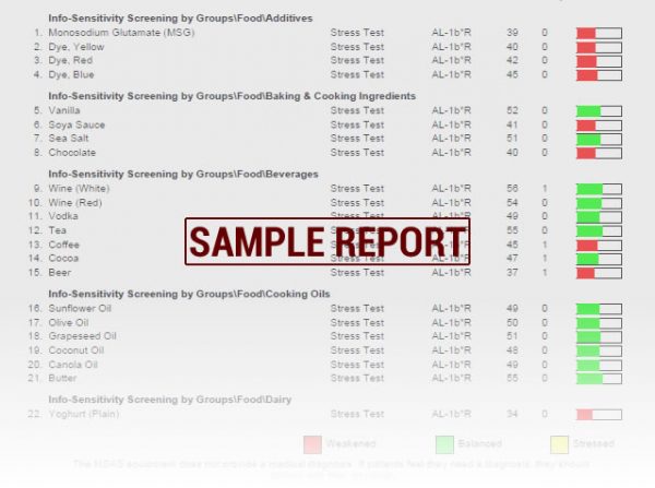 body fat analysis